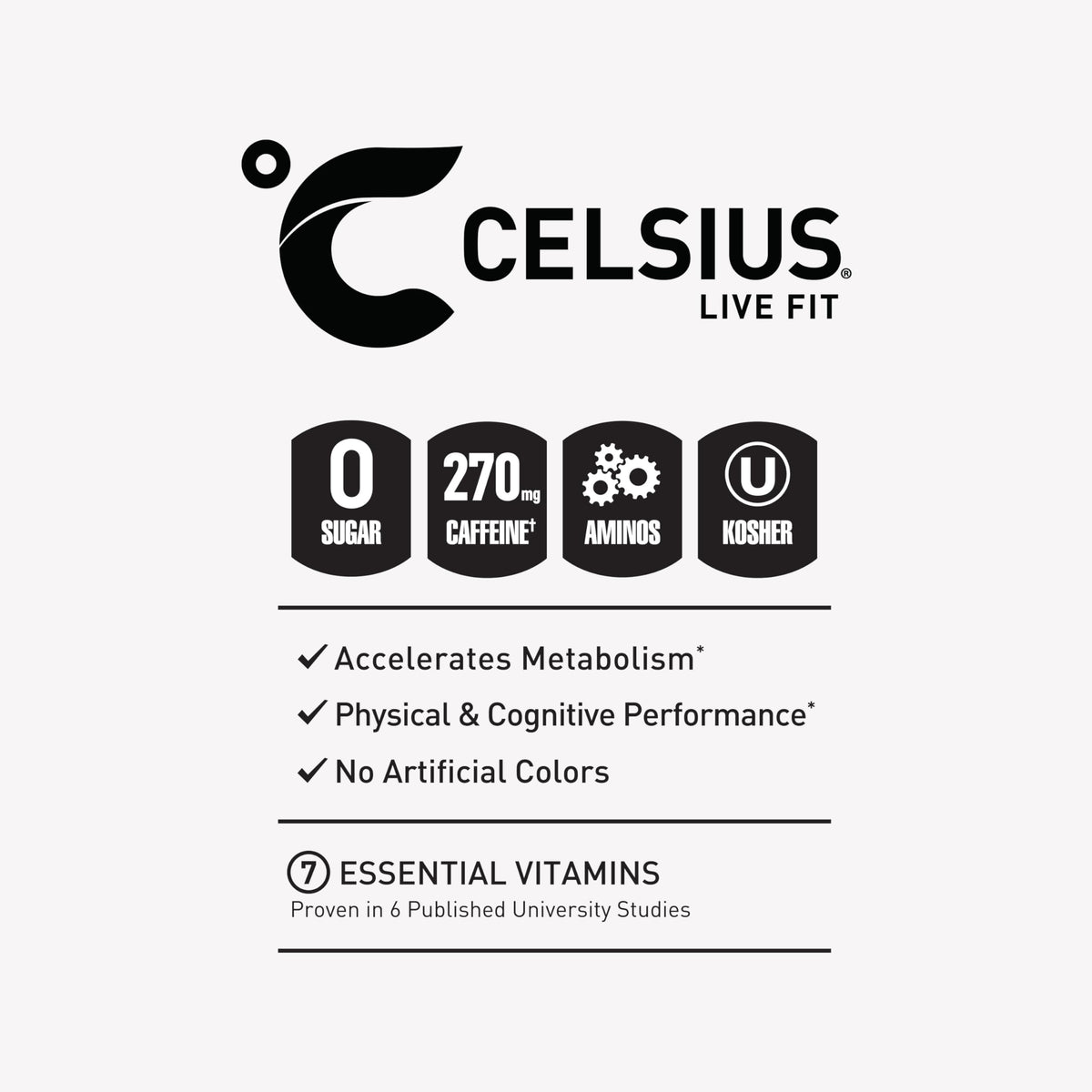 CELSIUS ESSENTIALS Sparkling Watermelon Ice Energy Drink, Sugar Free, 16 Fl Oz (Pack of 12)