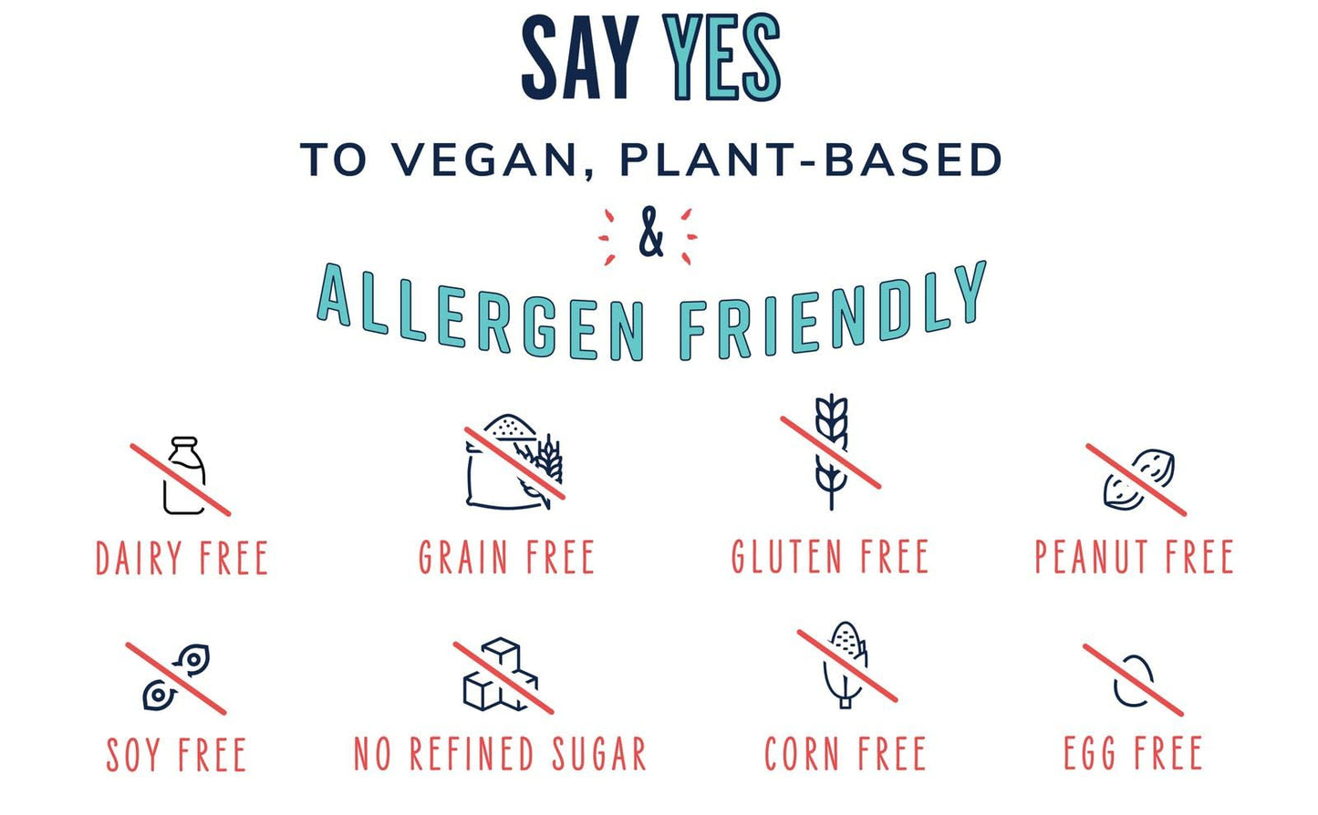 The YES Bar - Macadamia Chocolate - Plant Based Protein  Decadent Snack Bar - Vegan  Paleo  Gluten Free  Dairy Free  Low Sugar  Healthy Snack  Breakfast  Low Carb  Keto Friendly (Pack of 6)