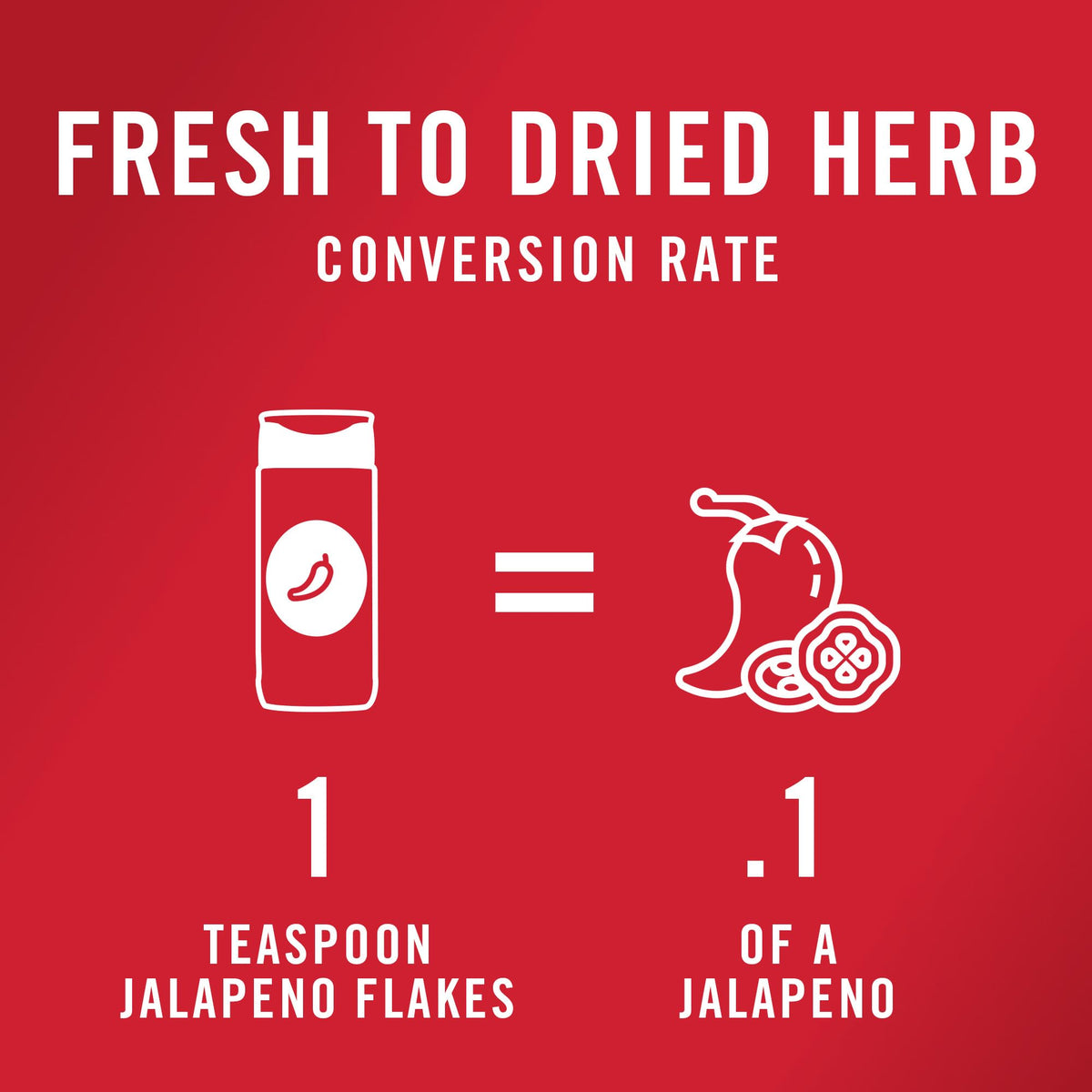 McCormick Crushed Jalapeo Pepper, 1.37 oz (Pack of 2)