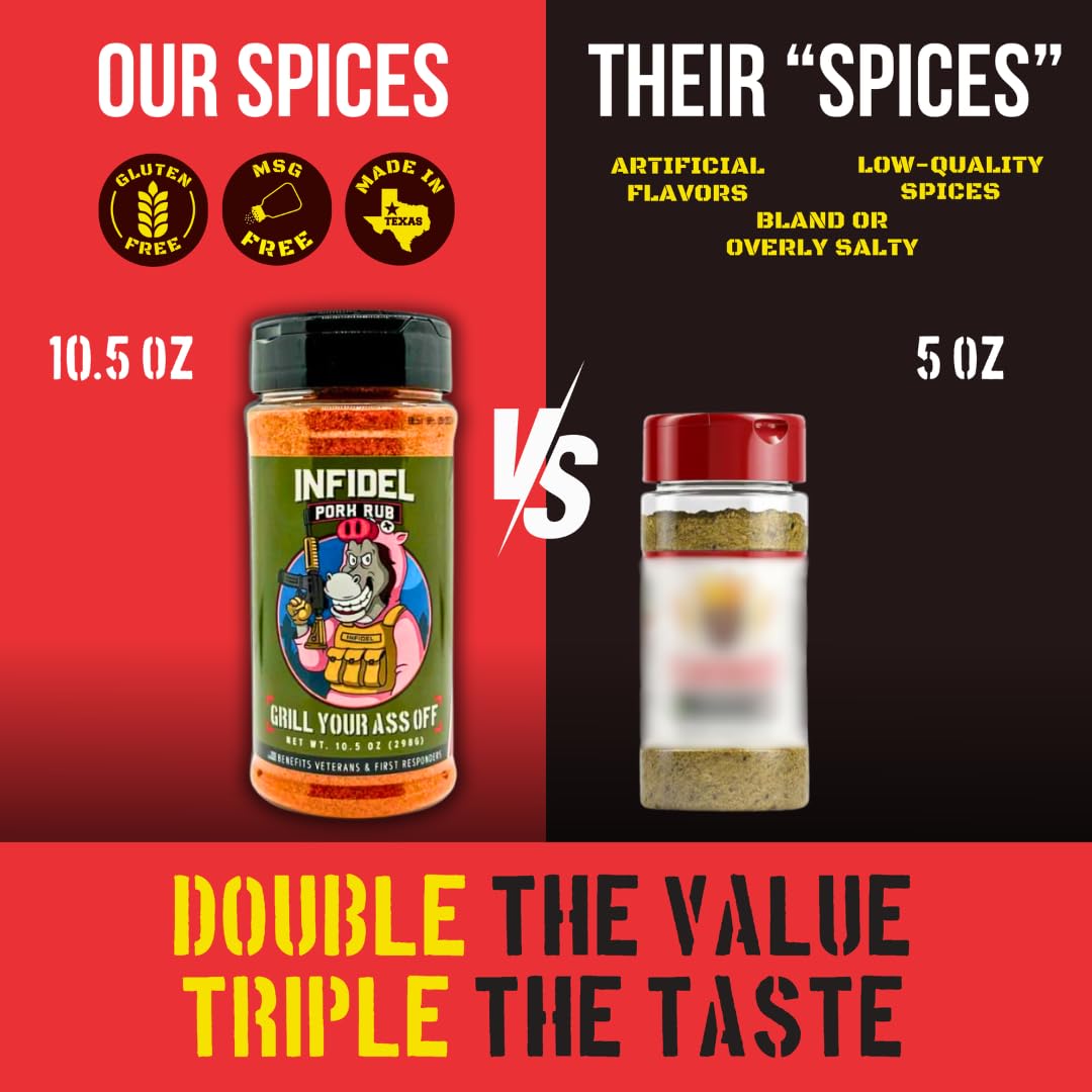 Grill Your Ass Off Pork Rub - Sweet Heat BBQ Seasoning, 8 Ounce, Gluten Free, USA Made