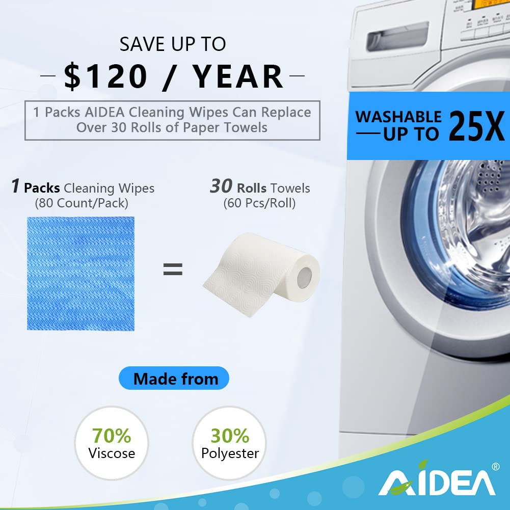 Aidea Cleaning Wipes, Handy Wipes-80Ct(1 Pack), Multi-Purpose Towel Reusable Cleaning Cloths, Domestic Cleaning Wipes, Cleaning