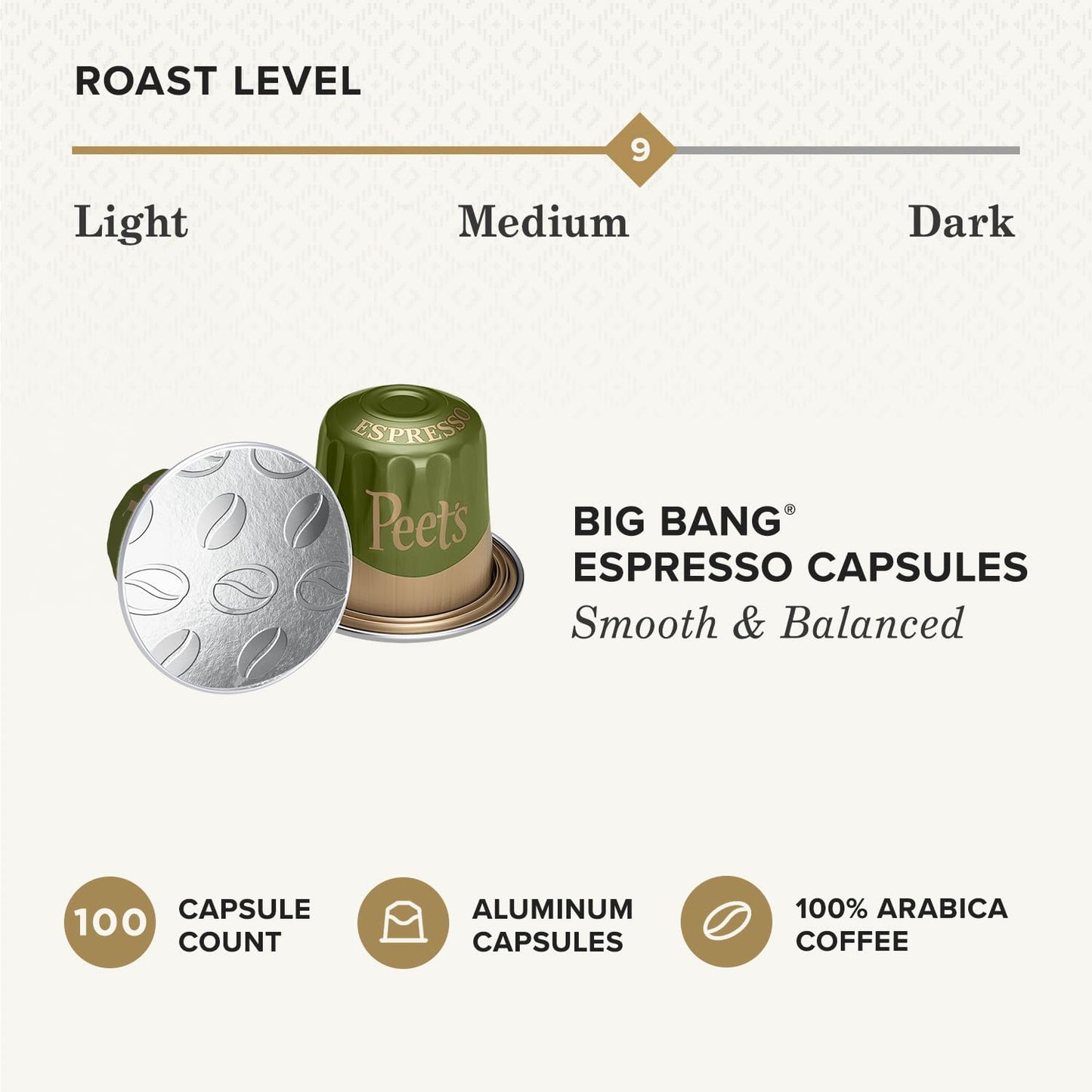 Peets Coffee Medium Roast Espresso compact pieces, Compatible with Nespresso, 100 Count (10 Boxes of 10)
