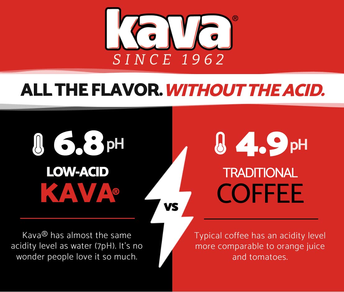 Kava Instant Coffee, Decaf Acid Reduced, 4 Ounce Jar, Pack of 3, Green