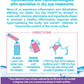 The Dry Eye Drink L Ultimate Hydration For Dry Eyes L Sugar-Free Electrolyte Powder Packets L Blended With Vitamins, Green Tea, Turmeric, Taurine, And Dha L 5G X 20 Packets (Strawberry Lemon Am/Pm)