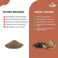 Angel Brand Ground Black Pepper – Fine Powder for Cooking and Seasoning – 15 oz Resealable Bottle