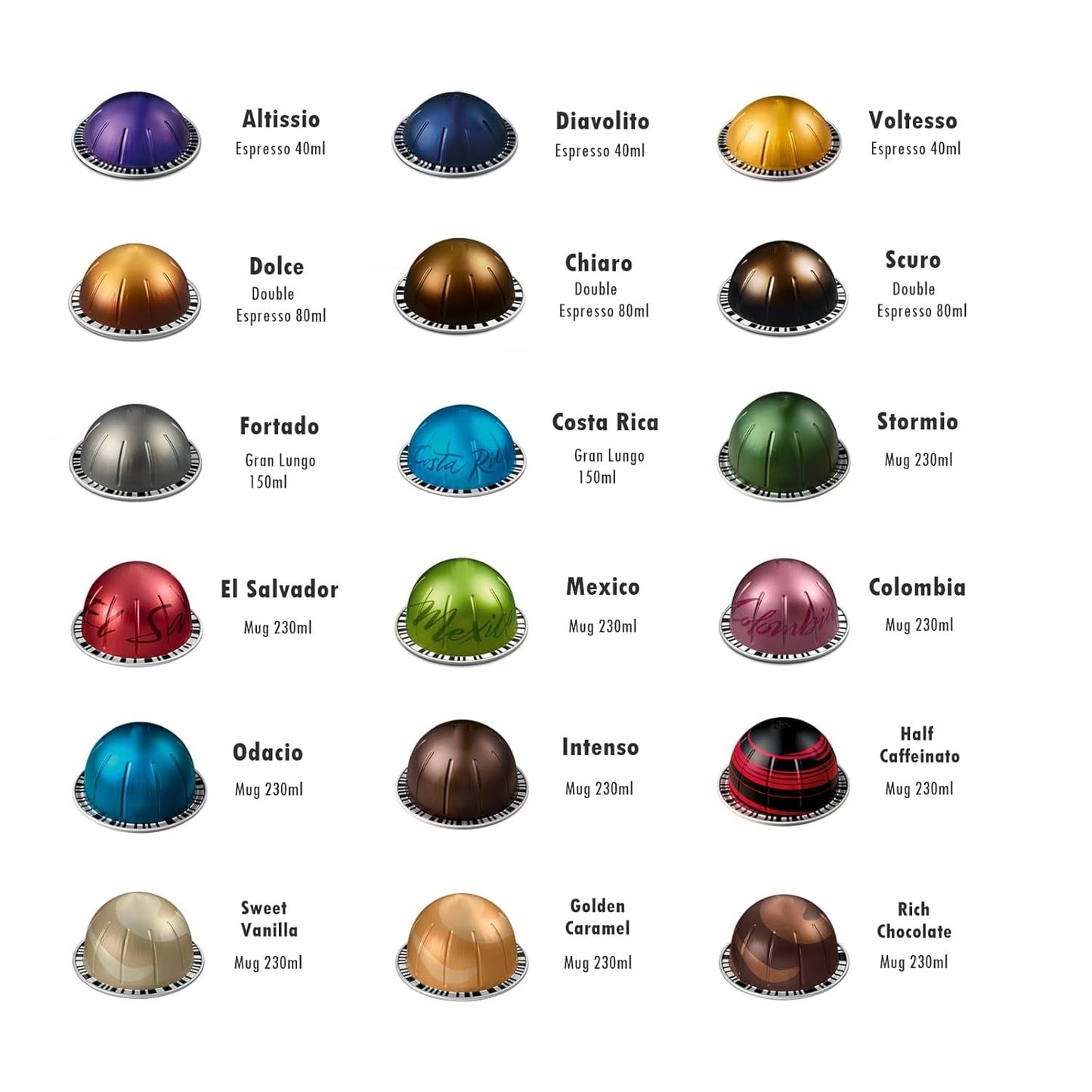 Generic Variety Discovery Sampler 18 Assorted Flavors Coffee compact pieces Pack of 18
