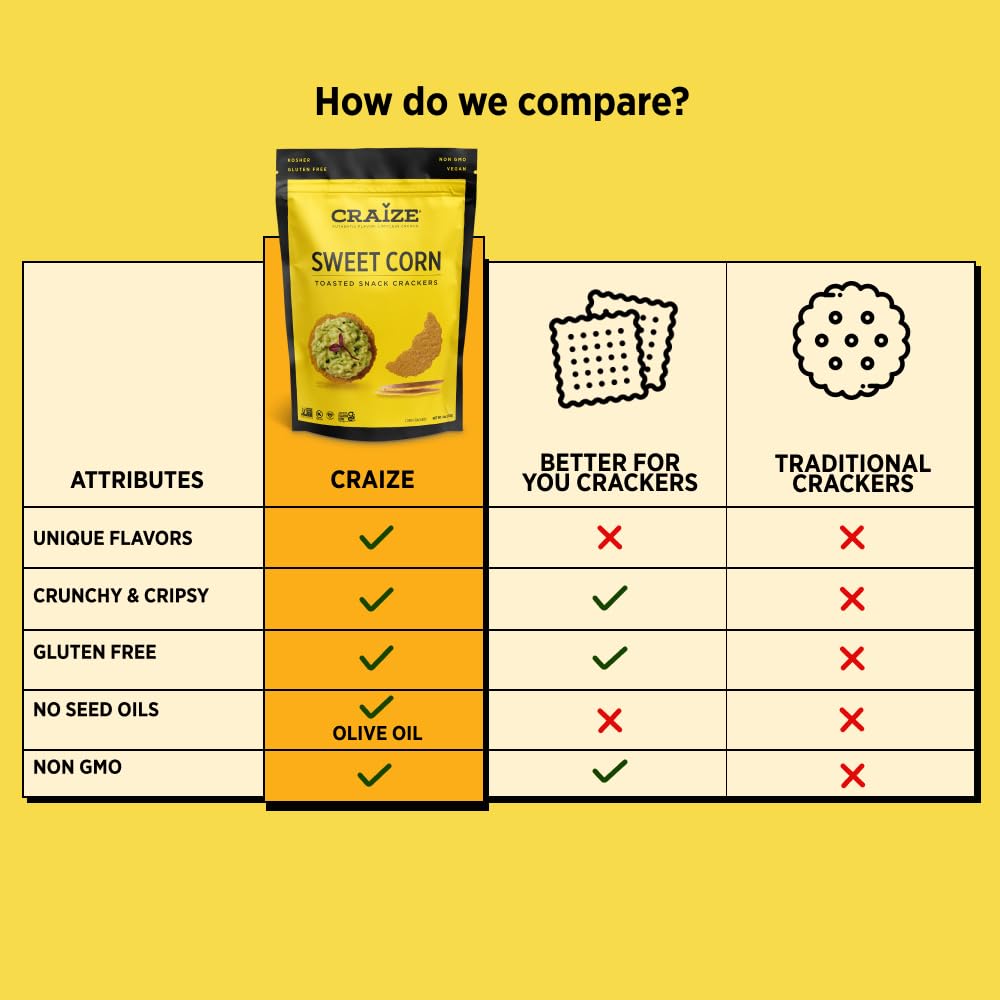 Craize Sweet Corn Crisps | Gluten Free, Vegan, Kosher, Toasted Corn Crackers | 3 pack, 4 oz each