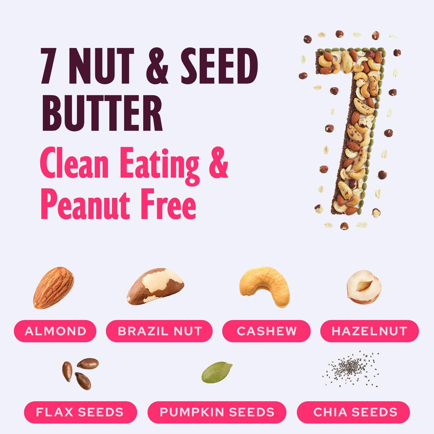 Nuttzo Organic Power Fuel Smooth 7 Nuts & Seeds Butter Spread|Paleo And Keto Friendly| Peanut & Gluten Free, Vegan, And Kosher,
