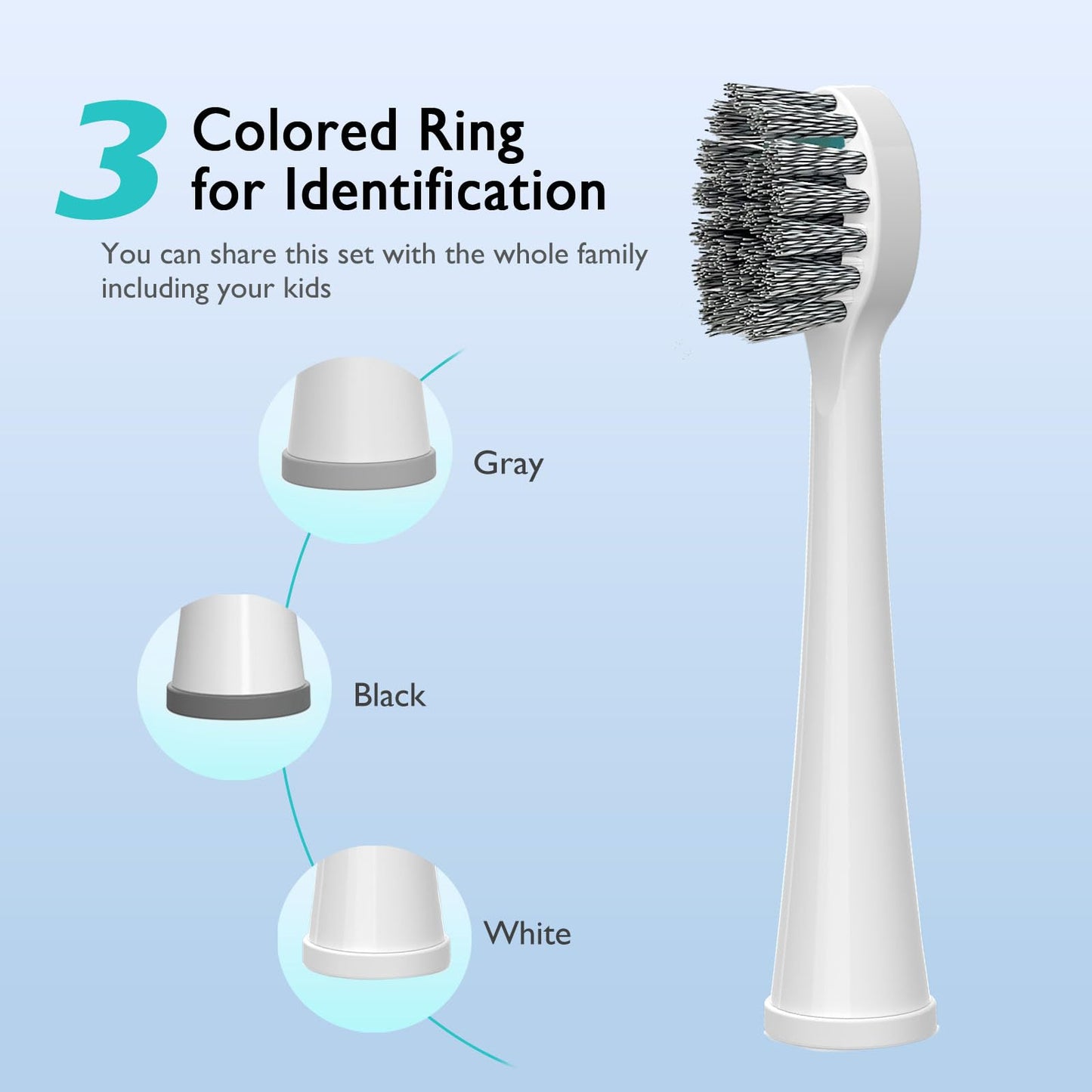 Replacement Brush Heads For ???????????????? ??????????-???????????? Flossing Toothbrush With Cover, Compact, 3 Count White, Har