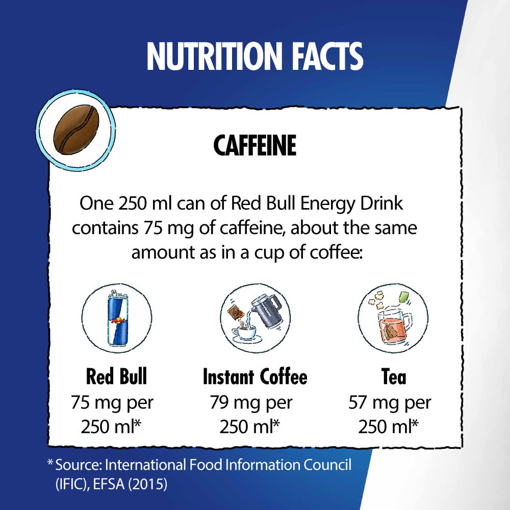 Red Bull Sugar Free Energy Drink, 80mg Caffeine, 8.4 Fl Oz, Pack of 24 Cans, Model RB2746