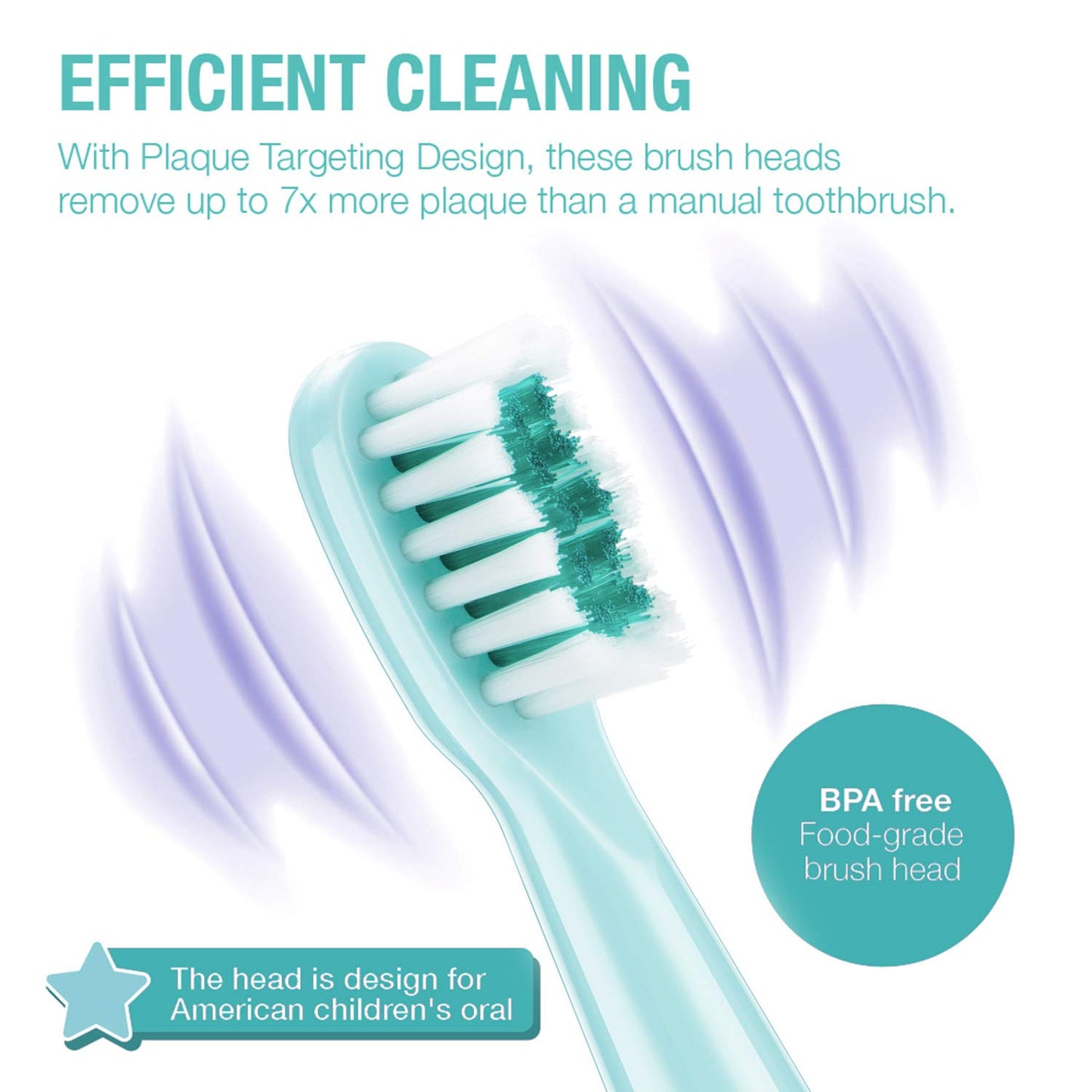Vekkia Kids Electric Toothbrush Replacement Heads - 7X More Plaque Removal, End-Rounded 3D Curved Soft Bristles, Gentle & Effici