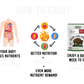 Carnivore Variety Pack & Magnesium Tallow Balm Bundle