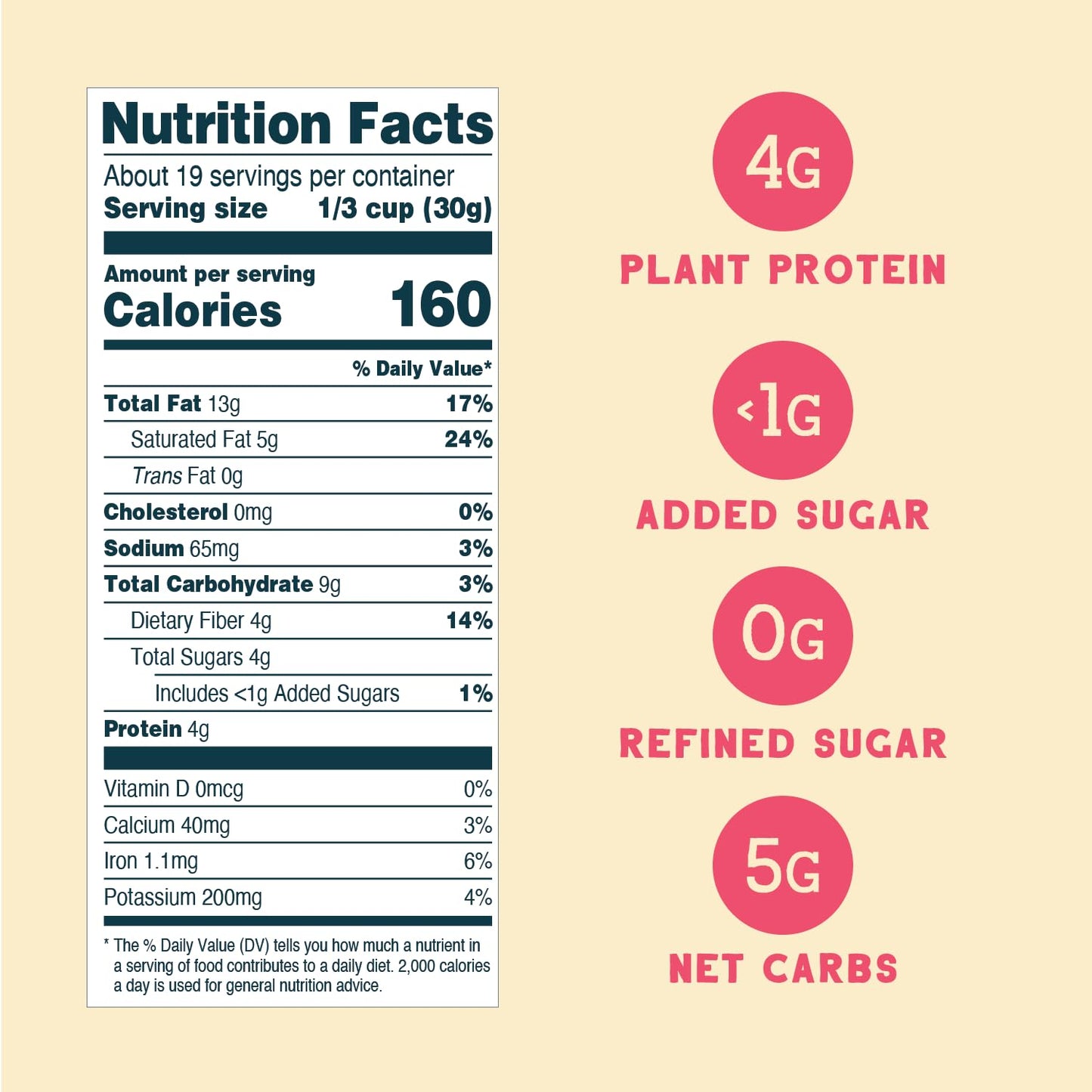 Seven Sundays Nut Granola Cereal, Day Dream Dark Chocolate Raspberry, 20 Oz Bag, Grain & Gluten Free, 4g Protein, 5g Net Carbs,
