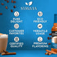 Syruvia Sugar-Free Cinnamon Dolce Syrup - 25.4 fl oz. Premium Coffee Flavoring Syrup. 0 Calories, Kosher, and Gluten-Free. Perfe