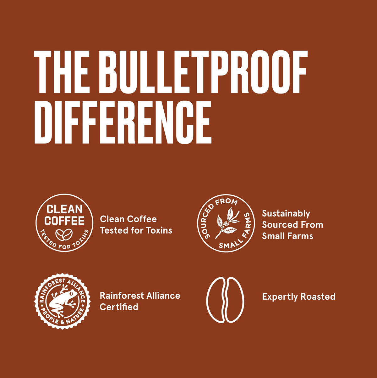 Bulletproof Original Medium Roast Ground Coffee, 12 Ounces (Pack Of 3), 100% Arabica Coffee Sourced From Central And South Ameri