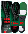 (Pro Grade) 220+ Lbs Plantar Fasciitis High Arch Support Insoles Men Women - Orthotic Shoe Inserts For Arch Pain Relief - Boot W