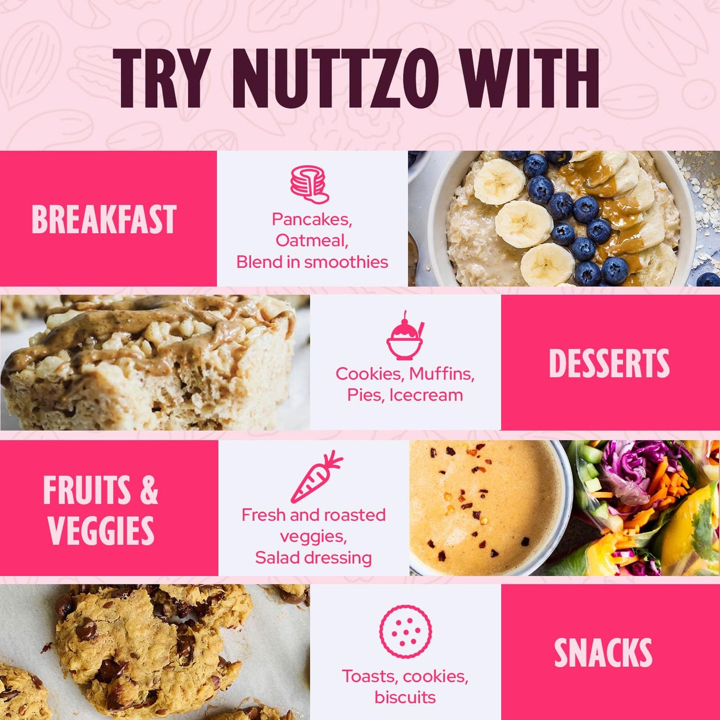 Nuttzo Organic Power Fuel Smooth 7 Nuts & Seeds Butter Spread|Paleo And Keto Friendly| Peanut & Gluten Free, Vegan, And Kosher,