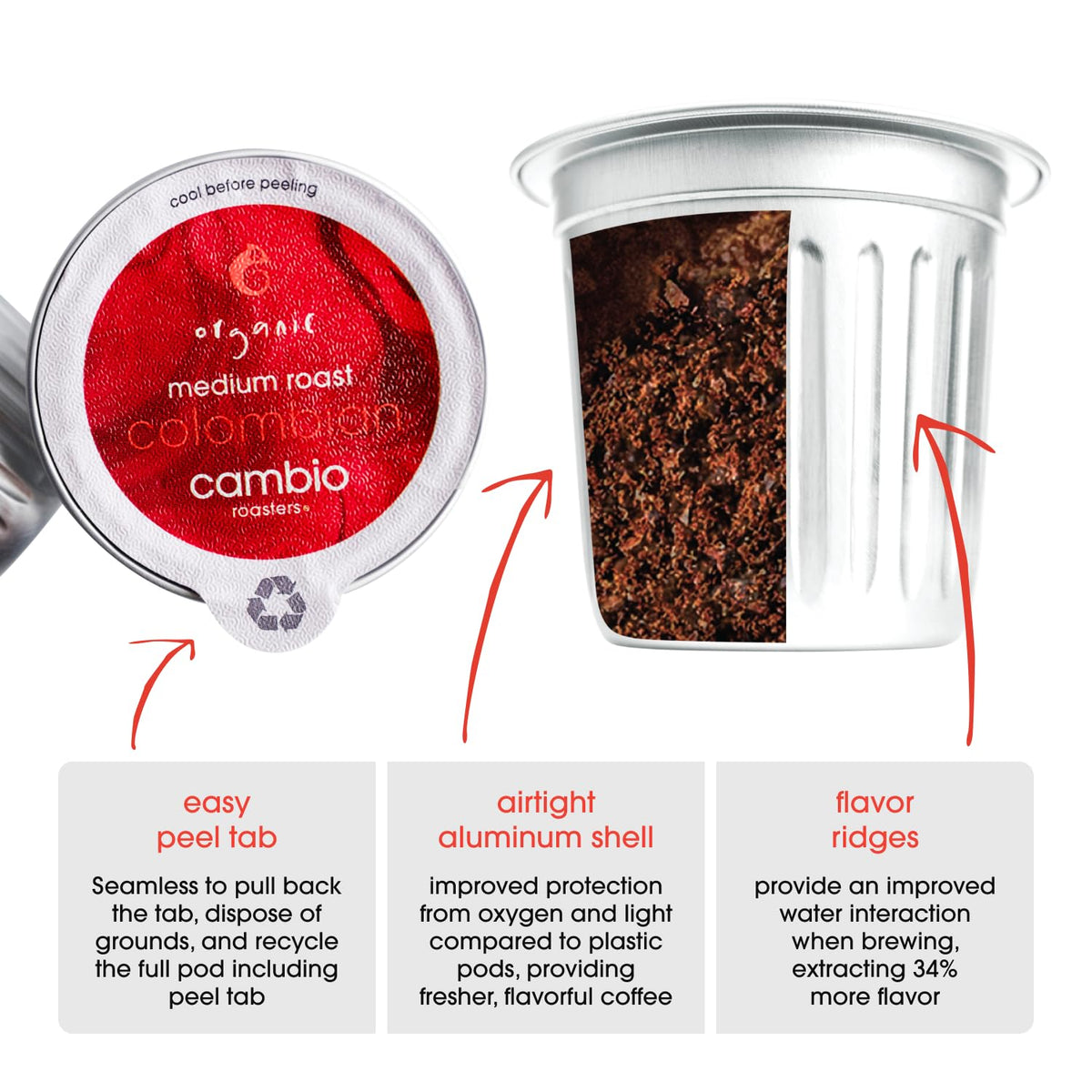 Cambio Roasters Colombian Organic Coffee K Cups For Keurig, Medium Roast Coffee K-Cup, Only Aluminum Keurig K Cups With Organic Beans, More Flavor & Longer Lasting Freshness, Medium Roast, 10 Count