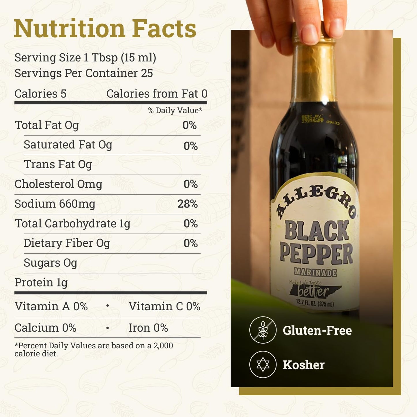 ALLEGRO - The Marinate Everything Marinades - Black Pepper 12.7 oz, Pack of 4