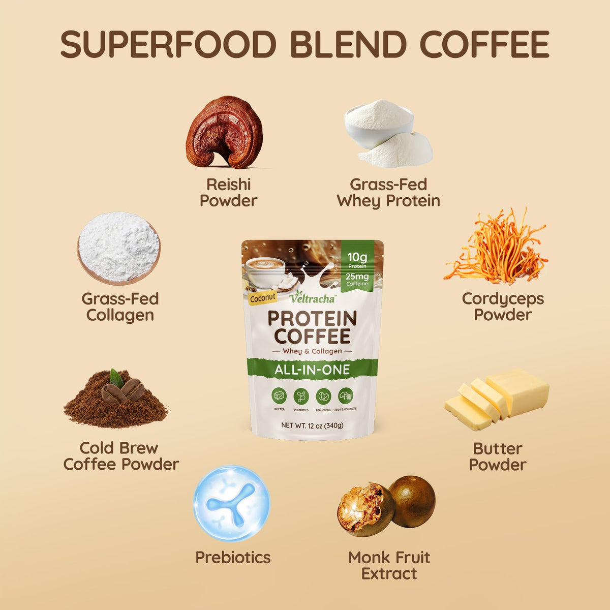 Veltracha Grass Fed Whey Protein Coffee - 10g Protein, 0g Sugar, 12 Ounce