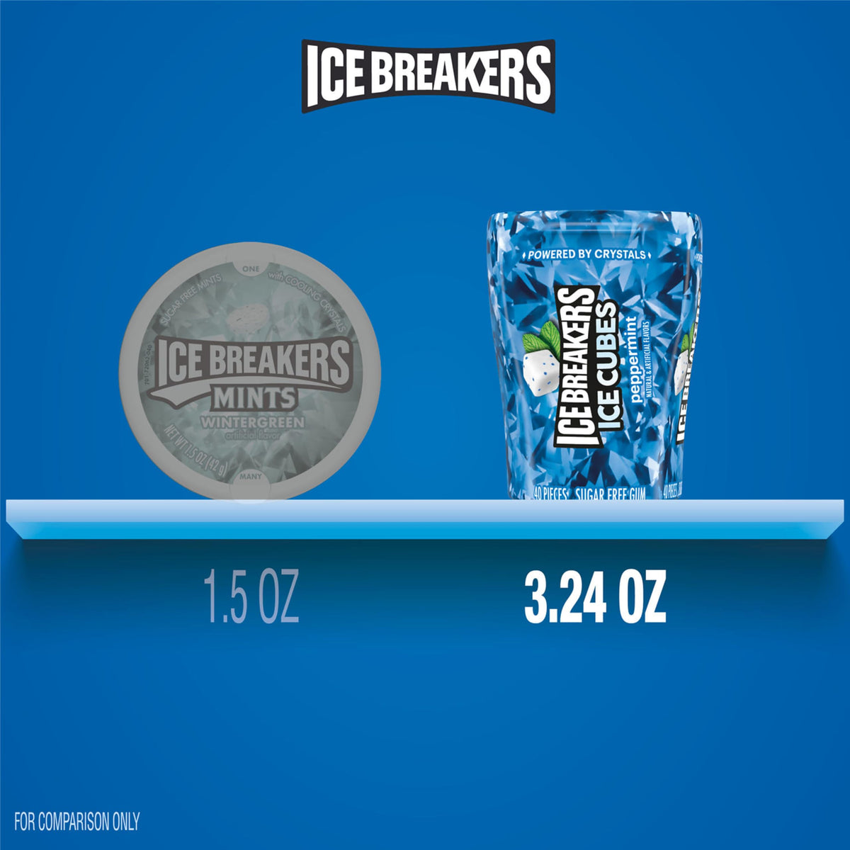 ICE BREAKERS Ice Cubes Peppermint Sugar Free Chewing Gum Bottle, 3.24 oz (40 Pieces)