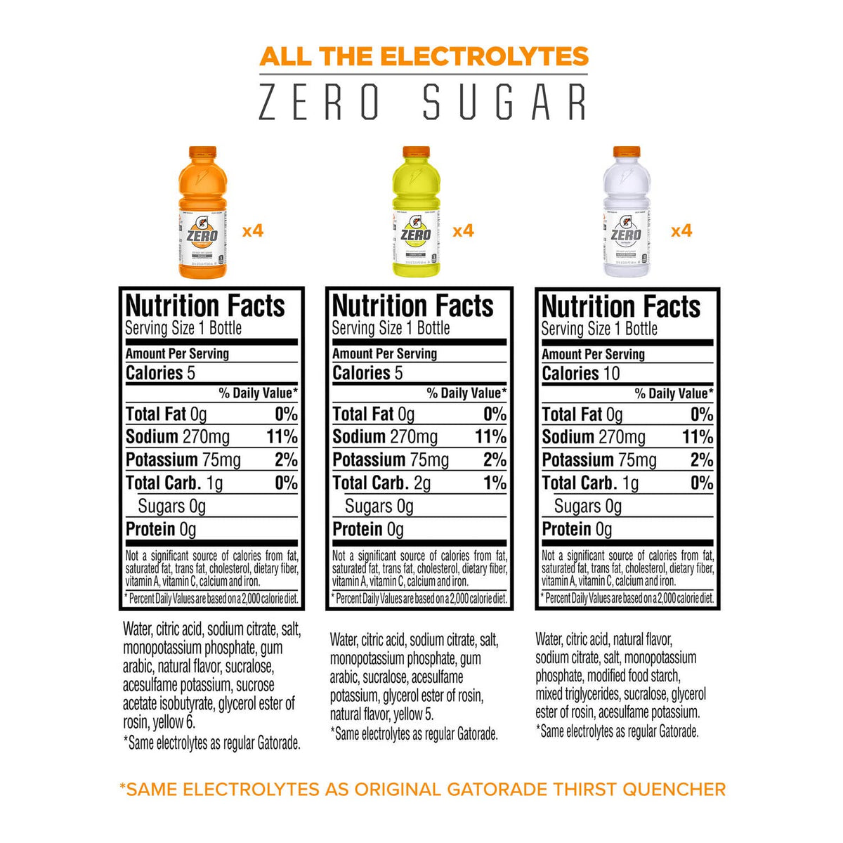 Gatorade Zero Sugar Thirst Quencher, Glacier Cherry Variety Pack, 20 Fl Oz (Pack Of 12)
