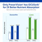 PreserVision AREDS 2 Eye Vitamins,  210 Soft gels
