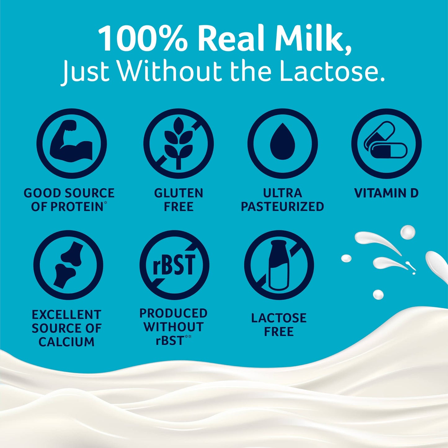 Lactaid 1% Lowfat Milk, 96 fl oz