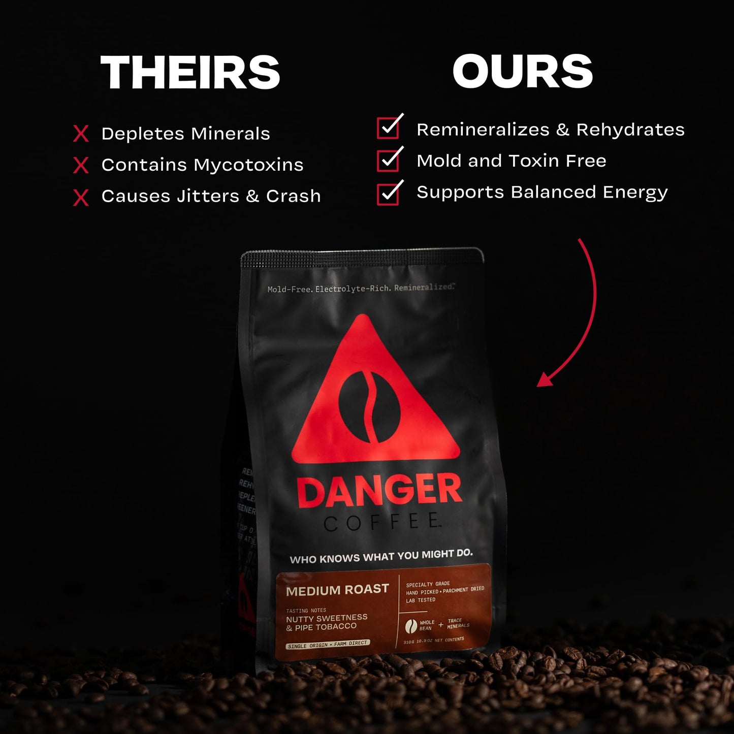 Danger Coffee Whole Bean, Medium Roast, Mold Free, Lab Tested, 10.9 Ounce