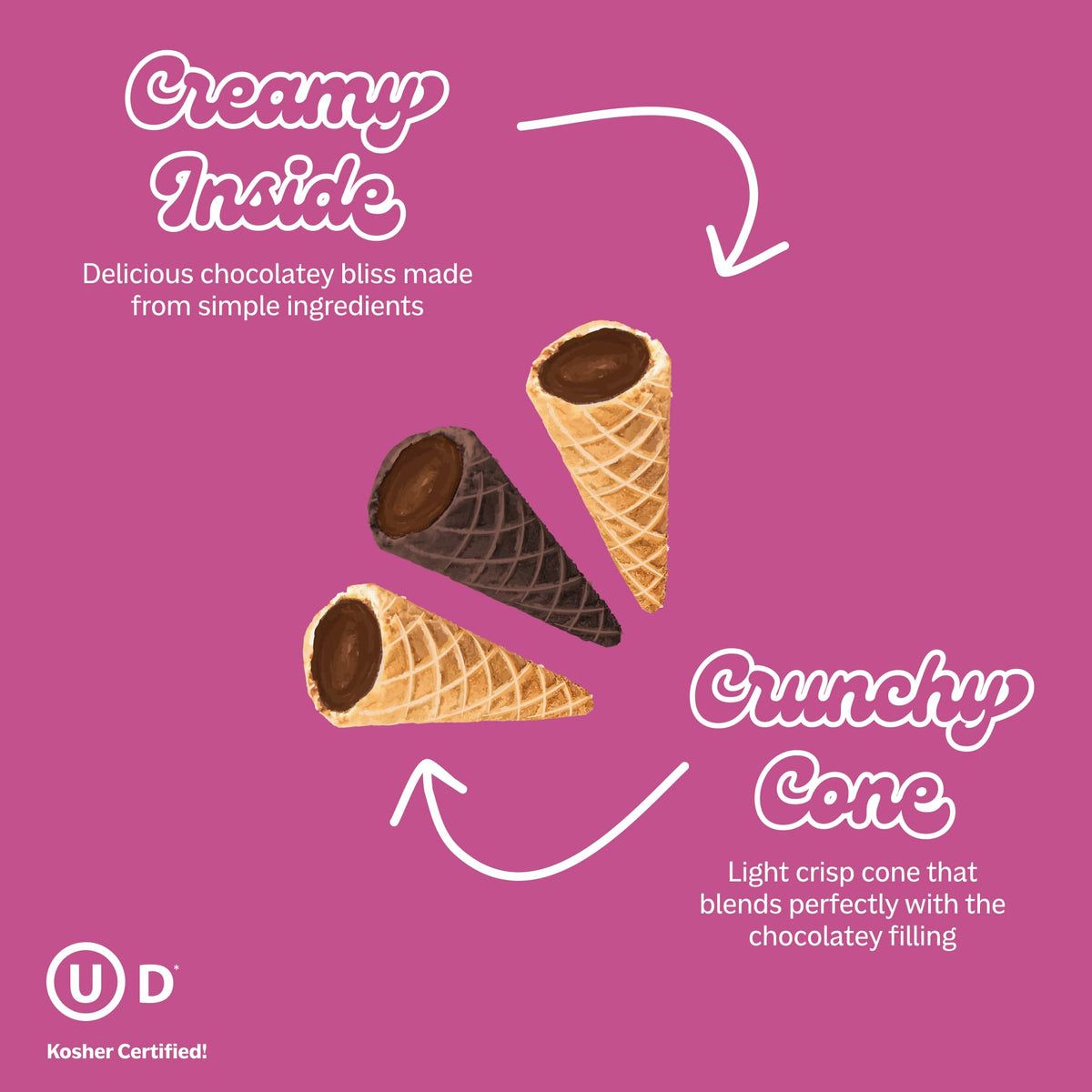 Muddy Bites Waffle Cone Snacks Bite Sized Filled Cone Bites For Snack Or Dessert, Milk & Double Fudge, Made With Cane Sugar, Kos