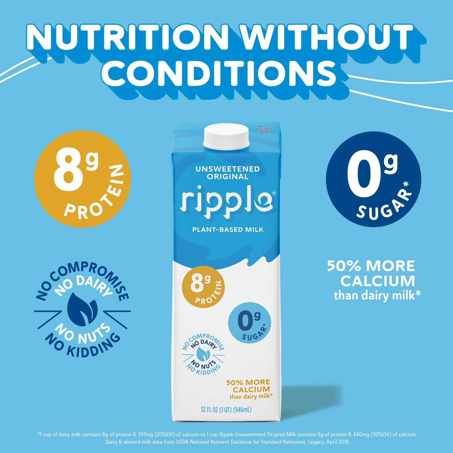 Ripple Unsweetened Original Non-Dairy Milks | Vegan Milk with 8g Pea Protein | Shelf Stable | Non-GMO. Plant Based, Gluten Free