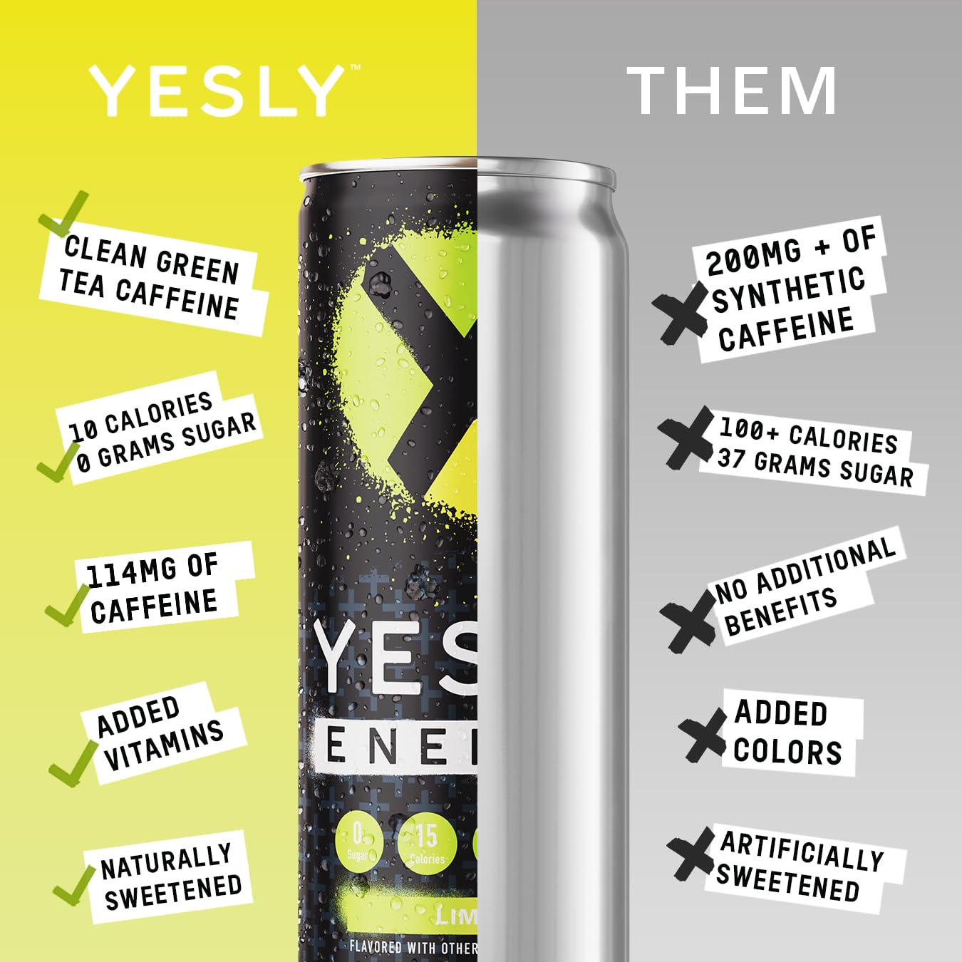 Yesly Energy Drink  Lime  Naturally Flavored Sparkling Energy Drink With Electrolytes  Magnesium  Potassium  Vitamin C  B6 & B12  Natural Caffeine From Green Tea  Zero Sugar  12 Fl Oz Cans  12 Pack