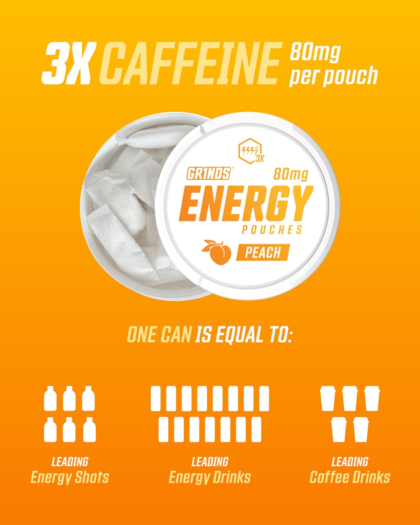 GRINDS Energy Pouches - Natural Caffeine with B-Vitamins - Peach - 15 Count (Pack of 6) - Sugar-Free, 0 Calories, 80mg Caffeine Each