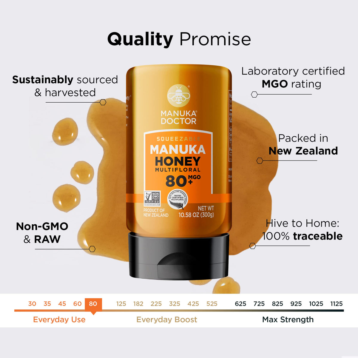 Manuka Doctor - Mgo 80+ Squeezy Manuka Honey Multifloral, 100% Pure New Zealand Honey. Certified. Guaranteed. Raw. Non-Gmo (10.5