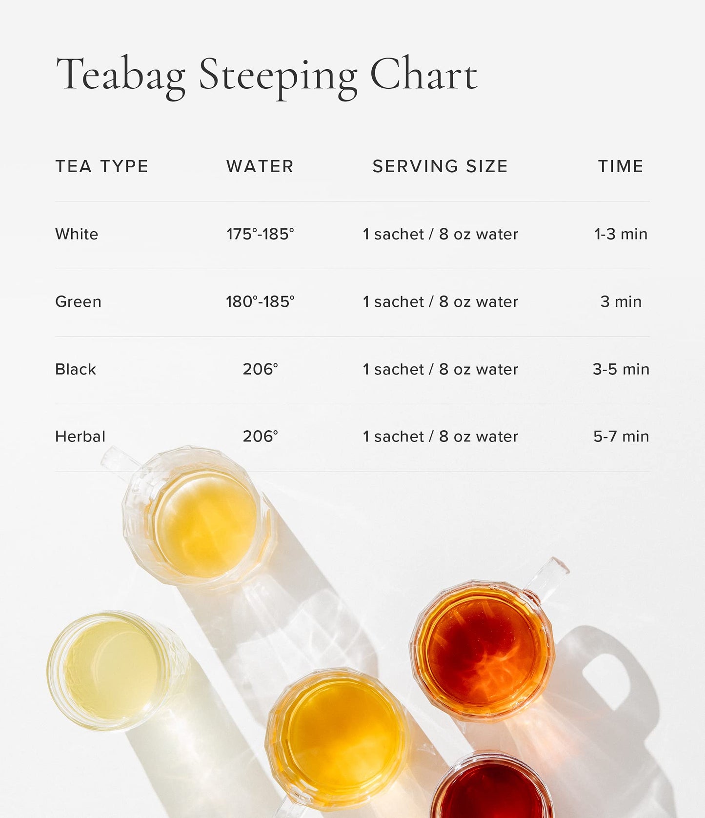 Art of Tea | Assorted Tea Bags Sampler Caffeinated and Non-Caffeinated | 50 Eco Friendly Pyramid Tea Bag Sachets