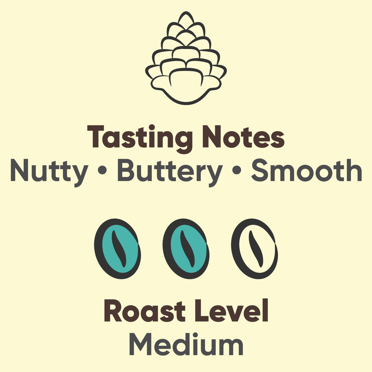 New Mexico Piñon Coffee K Cups - Nutty & Smooth Medium Roast, 100% Arabica, 96 Count, Compatible with Keurig Coffee Makers