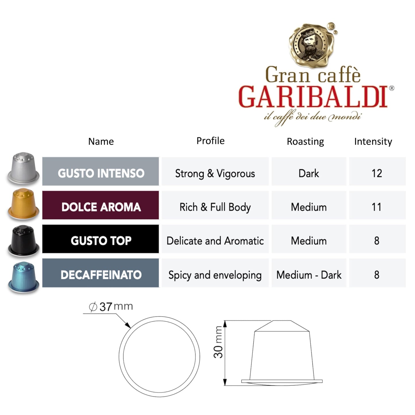 Caffè Garibaldi Decaffeinated Espresso Pods, Compatible with Nespresso, 200 Count, Intense Aroma, Aluminum compact pieces