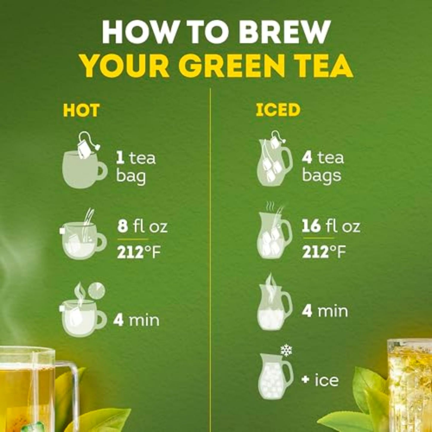 Lipton Green Tea Bags, Unsweetened, 40 Count, Caffeinated Teabags for Hot or Iced Tea, Model 800321