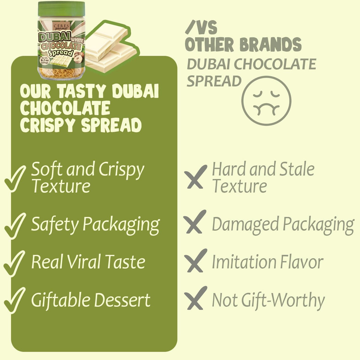 Dubai Spreadable White Chocolate - Pistachio Spread with Roasted Phyllo, Gourmet Breakfast Chocolate - 9.7 oz