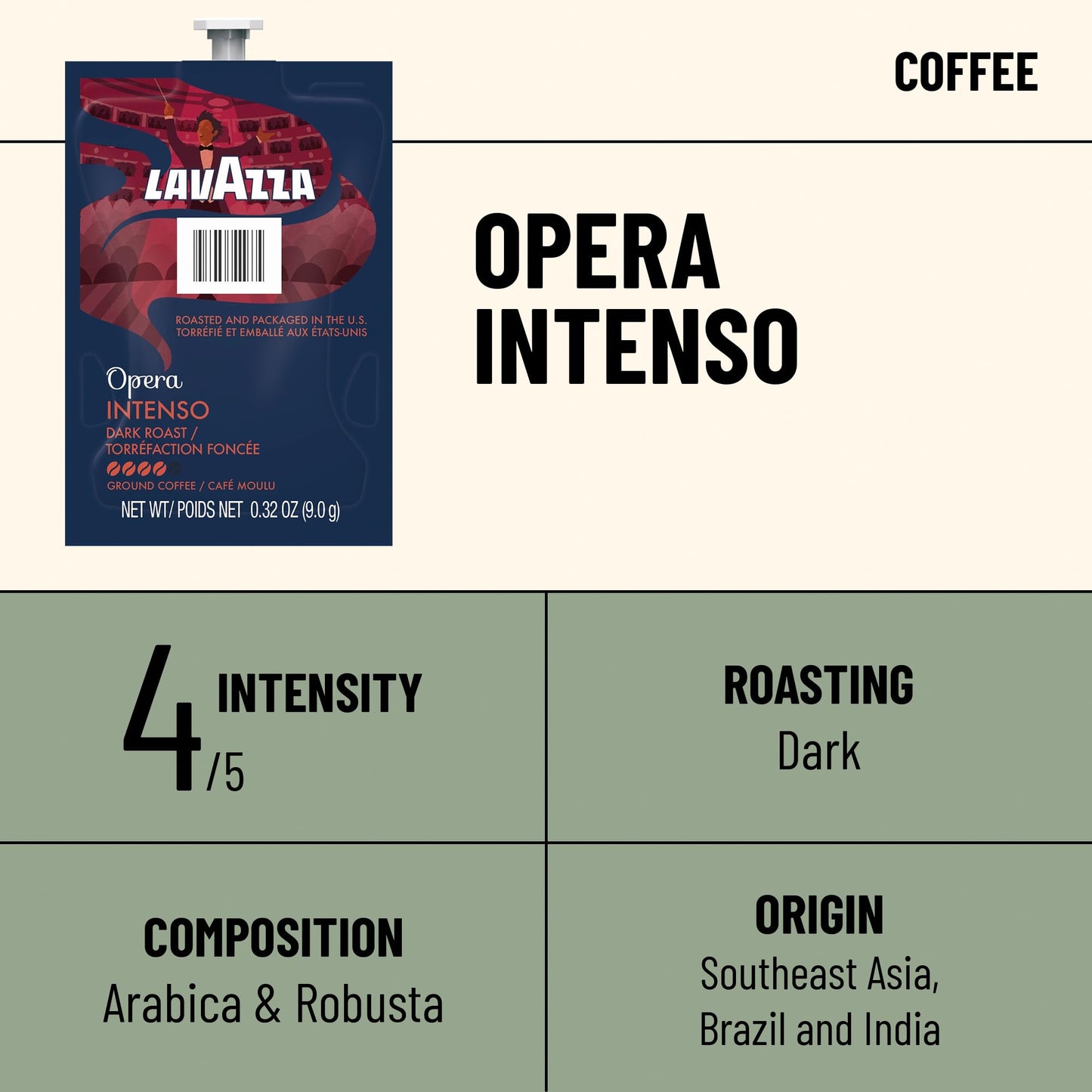 Flavia Lavazza Opera Intenso Coffee Freshpacks works only with Flavia malt-inspired  Dark Roast (Case of 76)