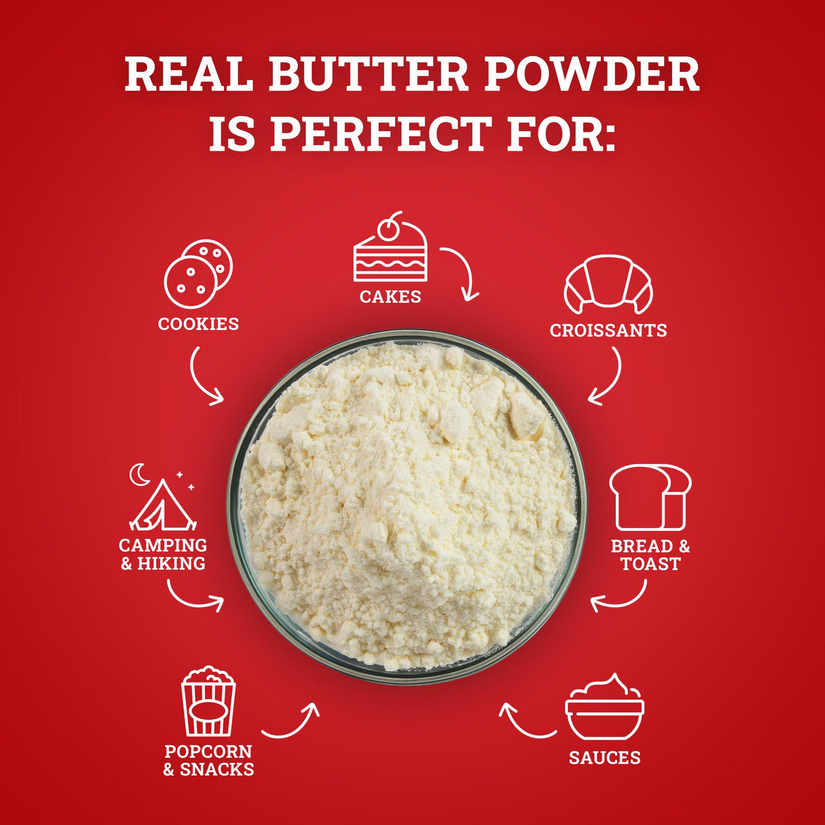 Hoosier Hill Farm Butter Powder, 25LB Bulk, Pack of 1