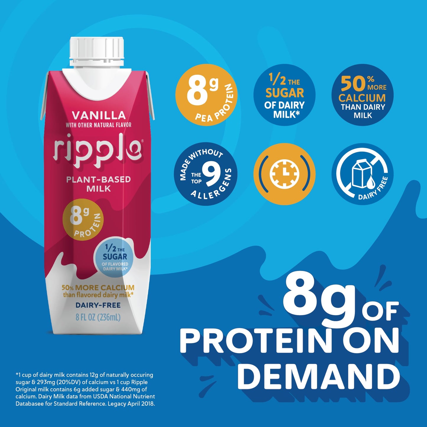 Ripple Non-Dairy Milk, Vanilla | Vegan Milk With 8g Pea Protein | Shelf Stable Single Serve Cartons | On-The-Go | Non-GMO, Plant
