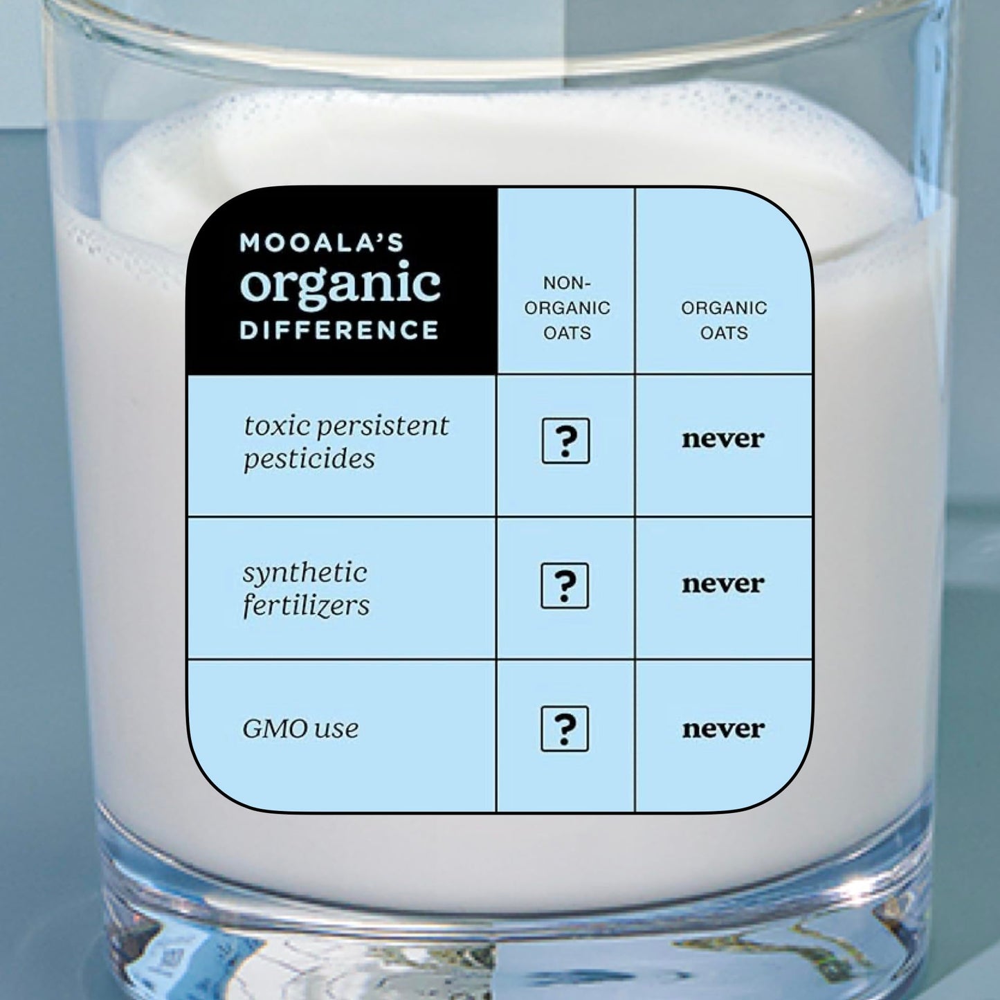 Mooala Organic Simple Oat Milk, 32oz - 3 Ingredient, Shelf Stable, No Gums, No Oils, No Fillers, Non-GMO, No Additives, Dairy Fr