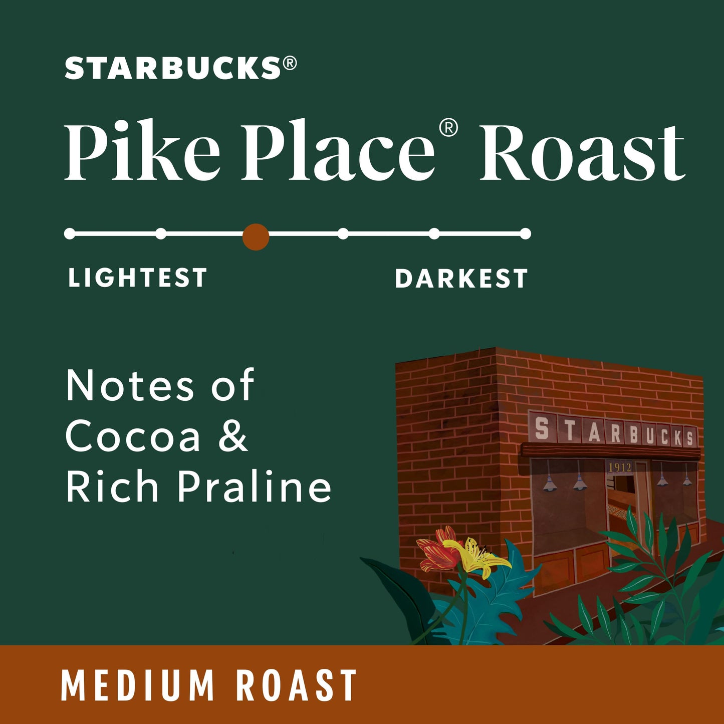 Starbucks Ground Coffee Medium Roast 100% Arabica 18 oz Bag