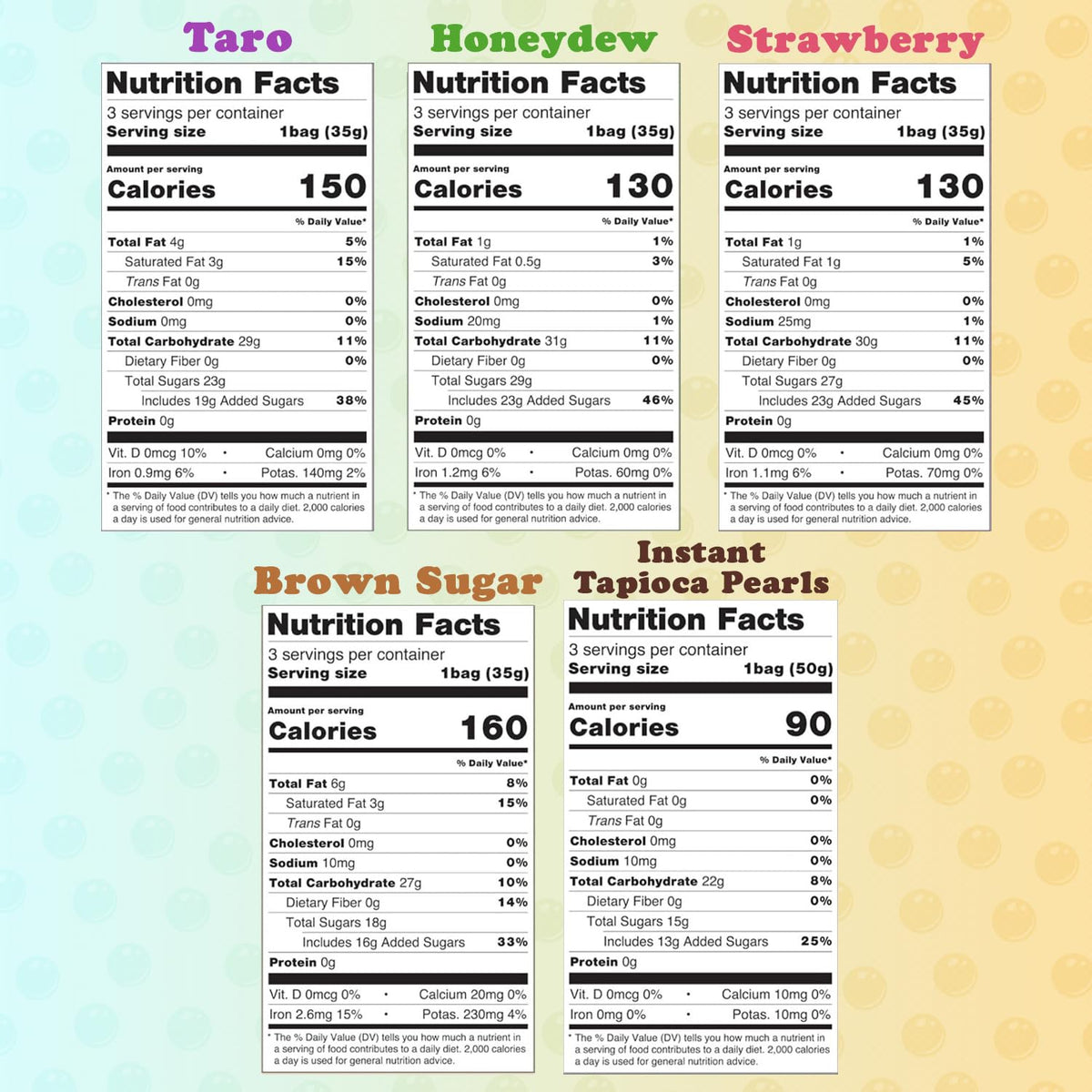 Pocas Bubble Tea Kit, Brown Sugar - Instant Milk Tea Powder with Authentic Tapioca Pearls for Instant Bubble Tea, 5 Kits