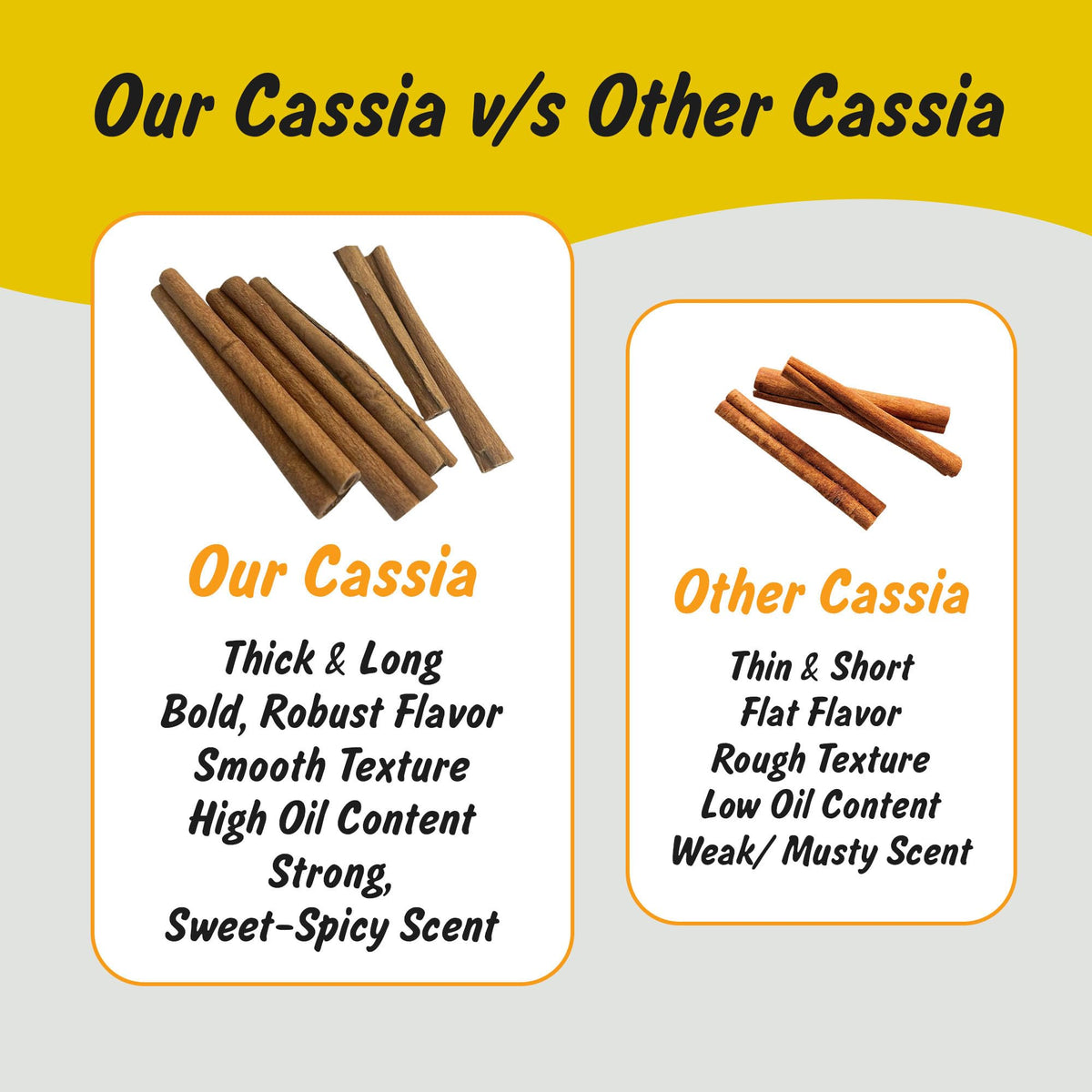 Spice Profile USDA Organic Cassia Cinnamon Sticks, Lab Tested, Resealable 3 oz Pouch, Small Size