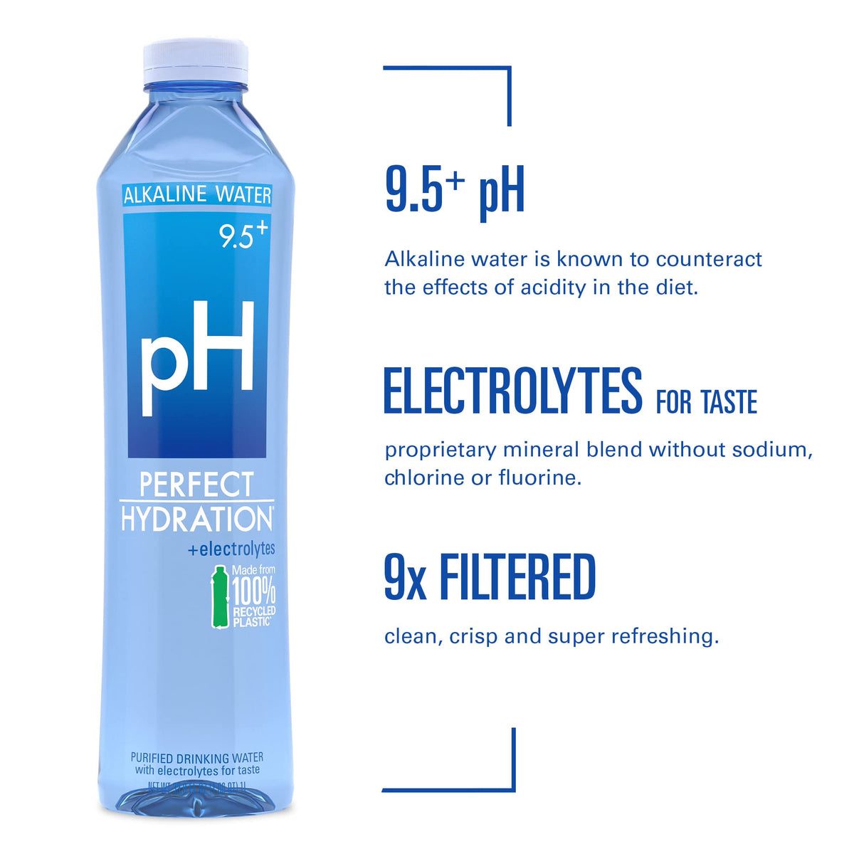 Perfect Hydration 9.5+ pH Alkaline Drinking Water, 1-Liter Bottle, Case of 12
