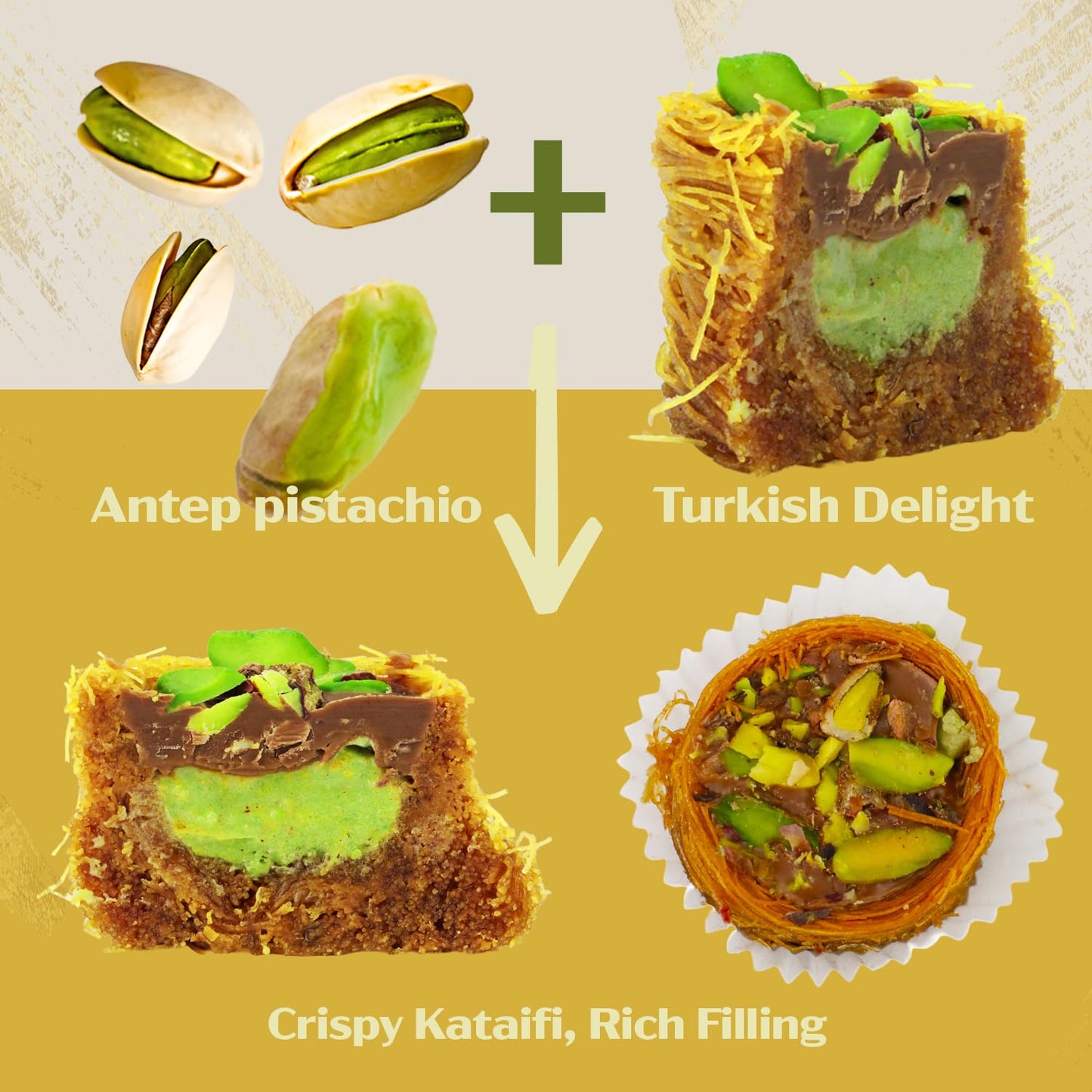 Dubai Chocolate Pistachio Baklava With Kataifi – Gourmet Baklava Gift Box | Crispy Kataifi Pastry With Pistachio & Chocolate Filling | Authentic Middle Eastern Dessert