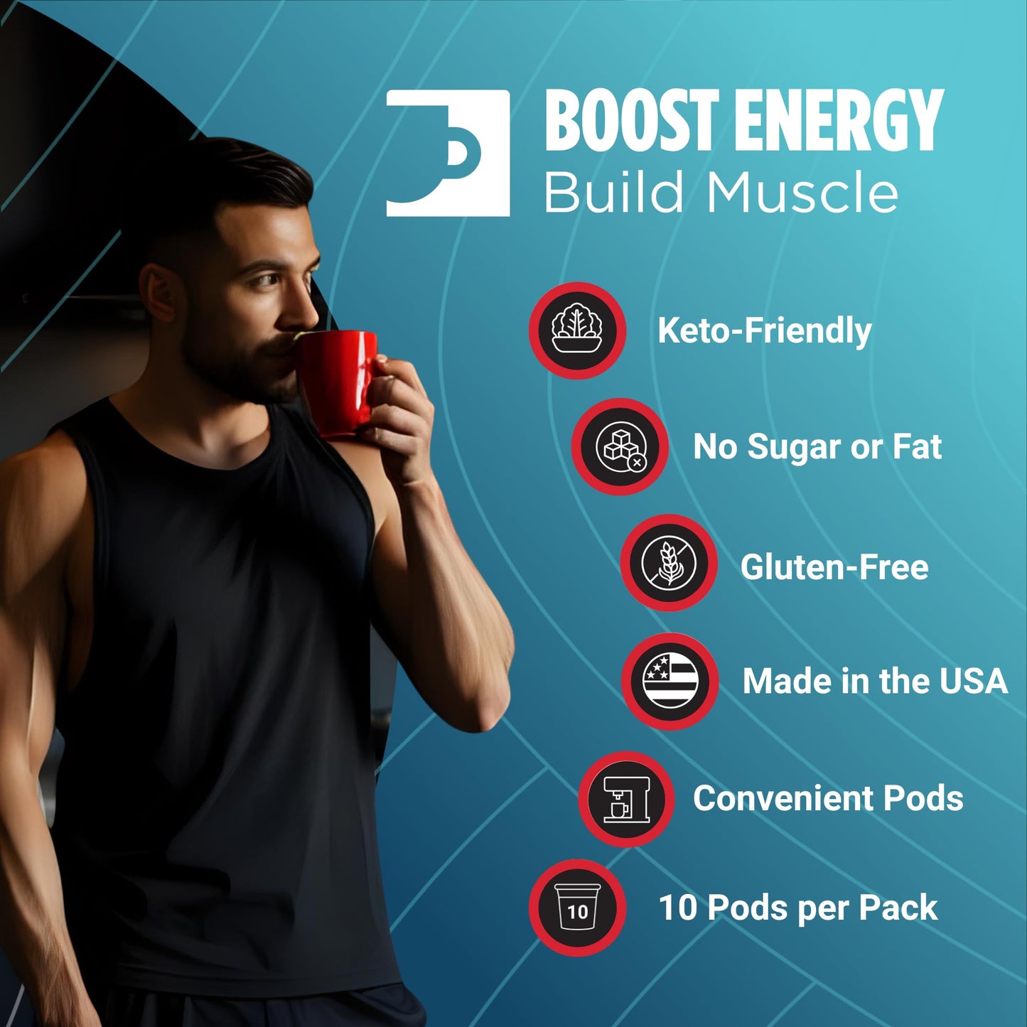 Incredibrew Coffee Keto Friendly with No Sugar; Medium-Dark Roast, Recyclable Pods, 10 Count Pods (10 Pods, Protein)
