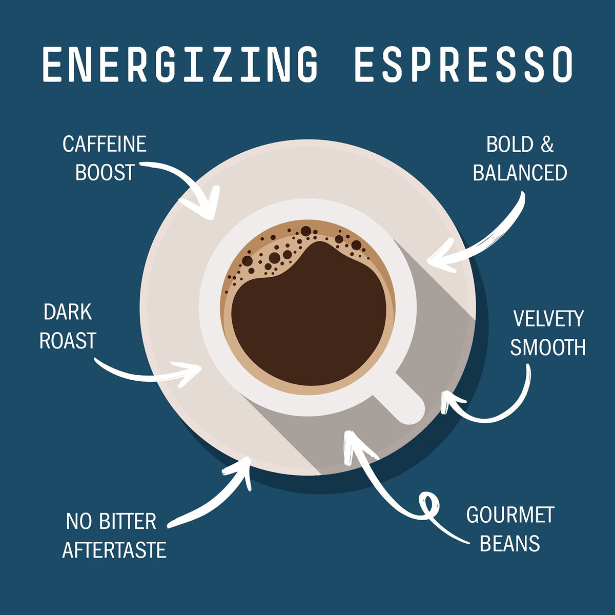 Stone Street Espresso Coffee, Ground, High Caffeine Blend, Dark Roast, 16 Ounce